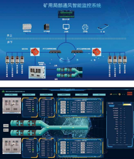 內(nèi)蒙礦用局部通風(fēng)智能監(jiān)控系統(tǒng)